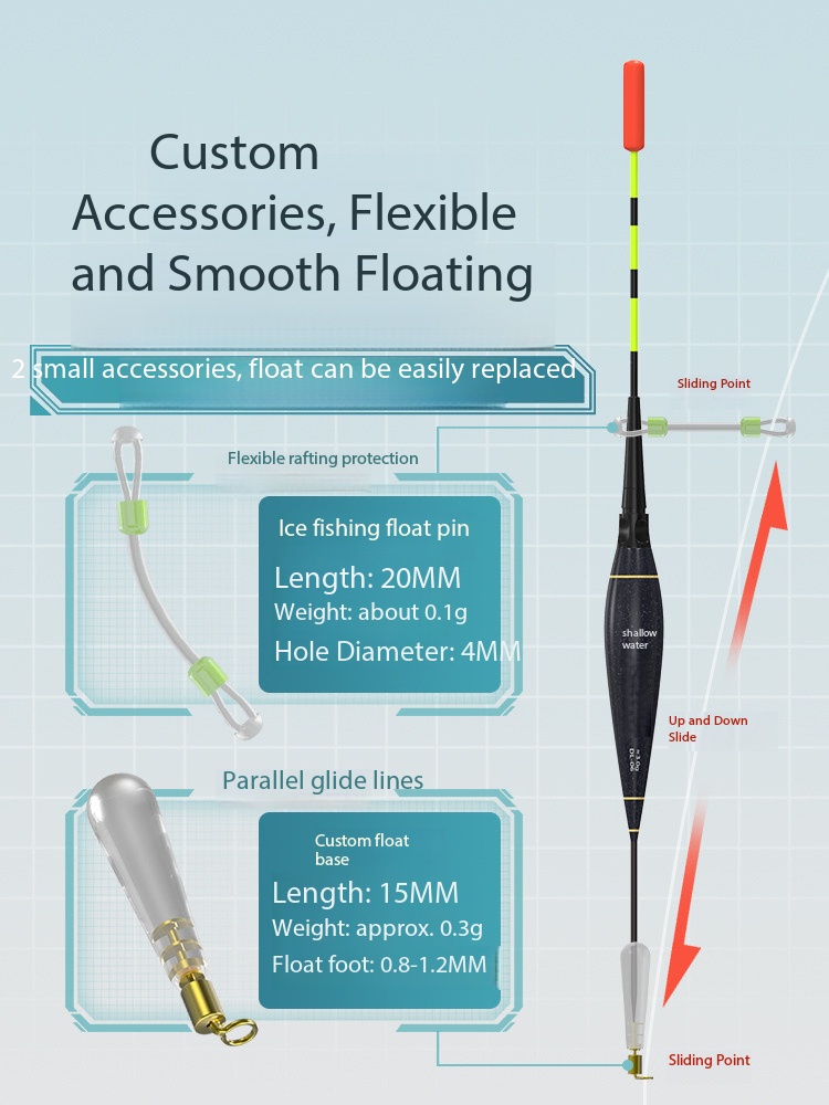 New Ice Fishing Rod Ultra Shor - Fishing Rod Ice review and price