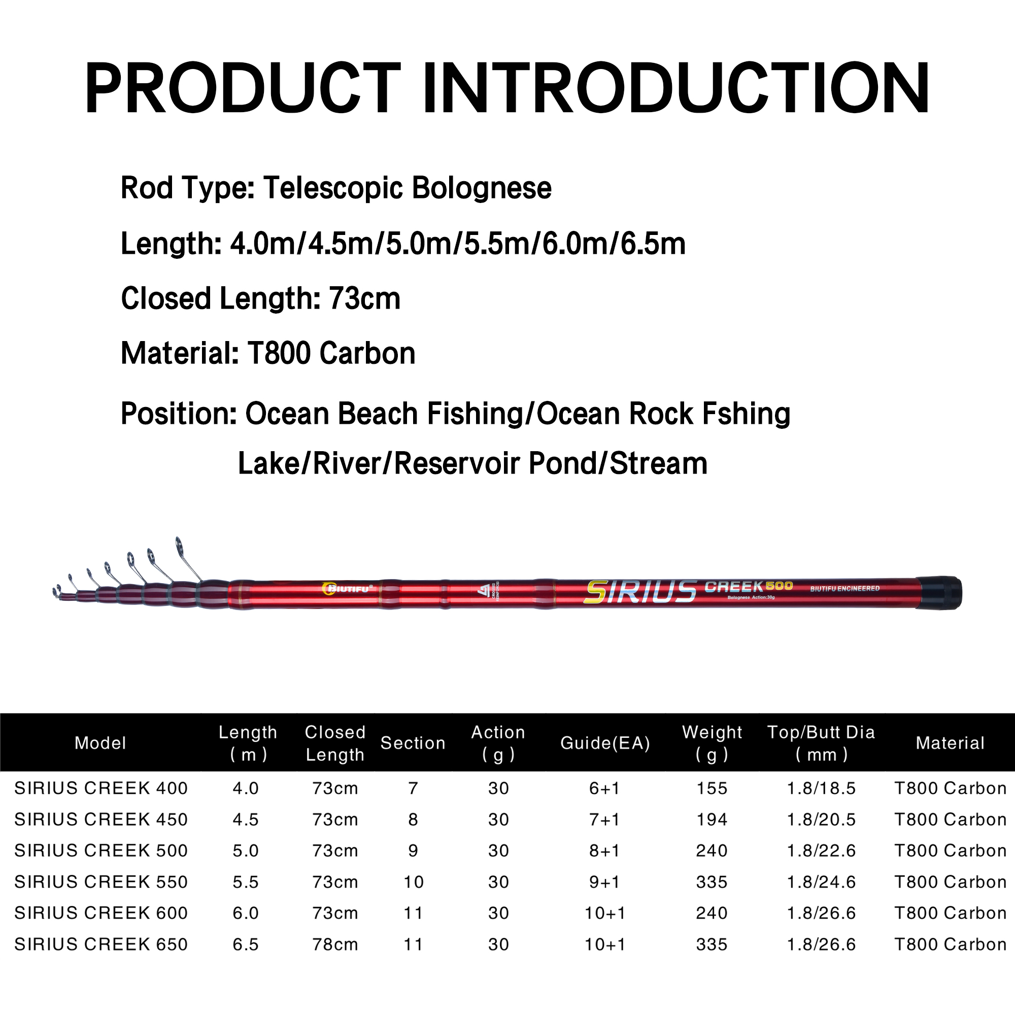 BIUTIFU Telescopic Bolognese F - Fishing Rod Surf review and price