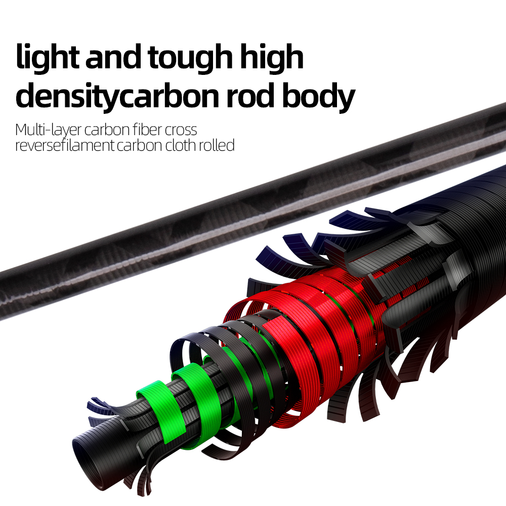 Casting Jigging Rod 1.7m 1.75m - Fishing Rod Surf review and price