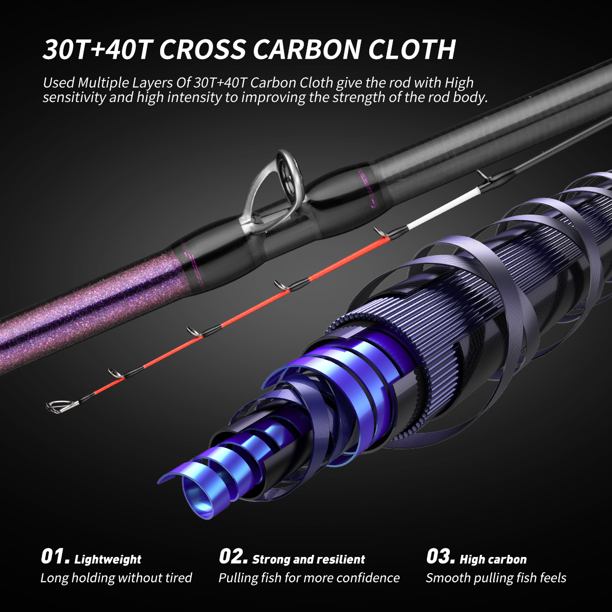 Deep water light weight 1.65m  - Fishing Rod Surf review and price