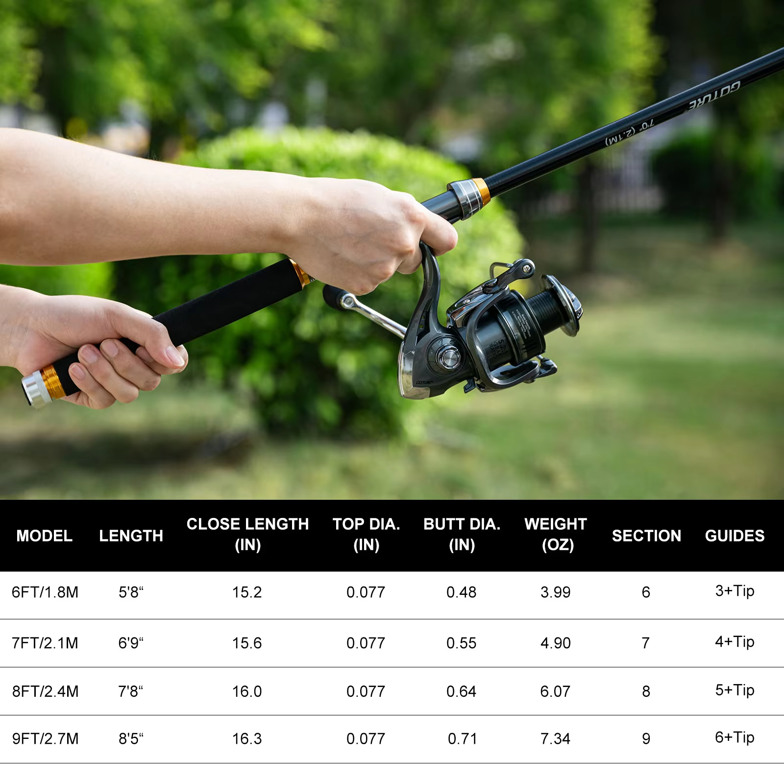 Goture Fishing Telescopic Rod  - Fishing Rod Spinning review and price